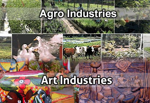 pictures of agro based industries
