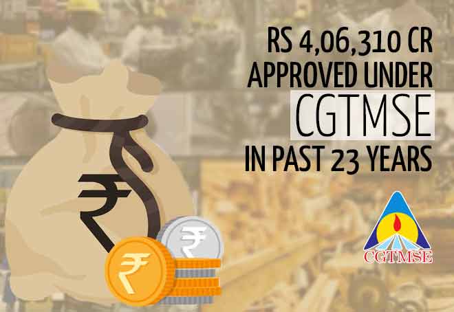Rs 4,06,310 cr approved under CGTMSE in past 23 years