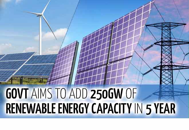 Govt aims to add 250GW of renewable energy capacity in 5 year