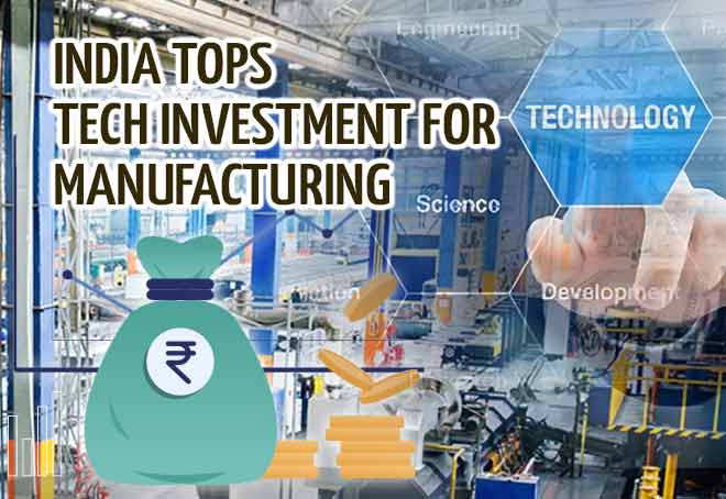 India tops tech investment for manufacturing: Rockwell Automation Report