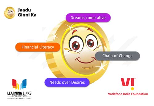 1.25 lakh youngsters benefit from Vodafone Financial Literacy Program in Alwar district, Rajasthan