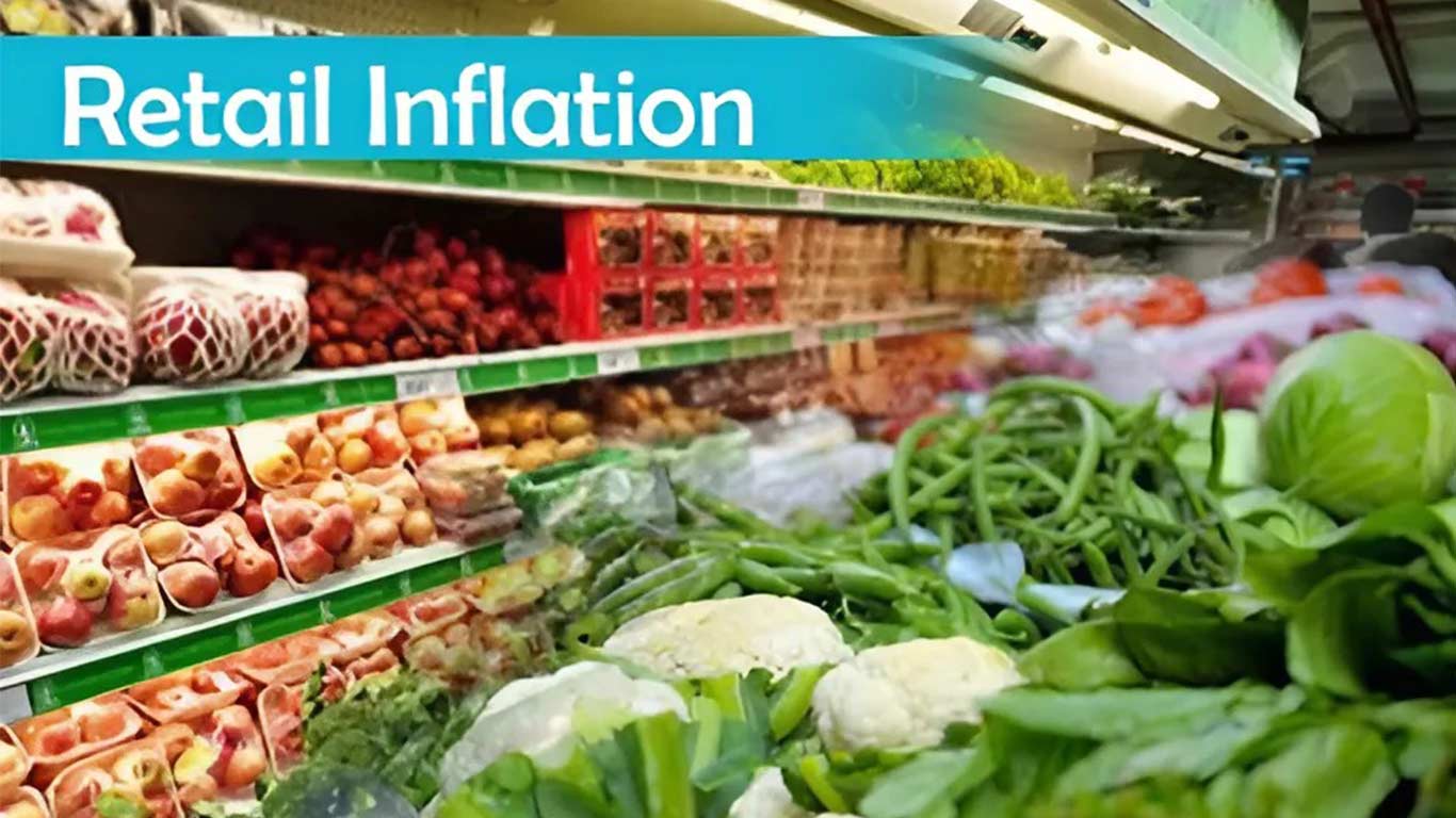 India's Retail Inflation Eases To 3.65 per cent In August 2024